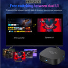 New 2026 TV Box Rockchip RK3518 8GB RAM 128GB ROM WiFi 6 BT 5.4 Dual UI 8K Ultra HD Smart Media Player