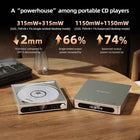 FiiO DM15 R2R/DM15 AKM Portable Stereo CD Player, High-Power Output, USB/CD HiFi Audio, HD Display