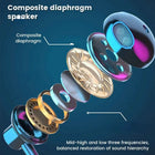 Wireless Earphones 5.3 Neckband Headphones Gaming LED Display Stereo Sports Headset Halter Waterproof Magnetic Earbuds