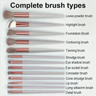 Professional Makeup Brush Set - Soft Fluffy Kabuki & Blending Brushes for Foundation, Powder, Eyeshadow | Beauty Tools Kit