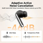 QCY MeloBuds Pro ANC Bluetooth 5.3 Earphones Wireless 46dB Hybrid ANC Hi-Res LDAC Earbuds 6 Mic Headphones 34H In-Ear Detection