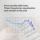 KZ EDX pro Earphones Bass In Ear Monitor Headphones Sport Noise Cancelling HIFI Headset New Arrival!